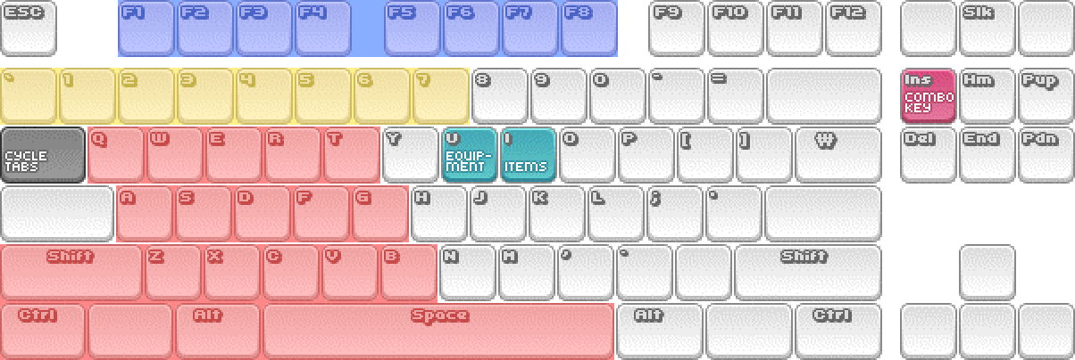 keyboard layout